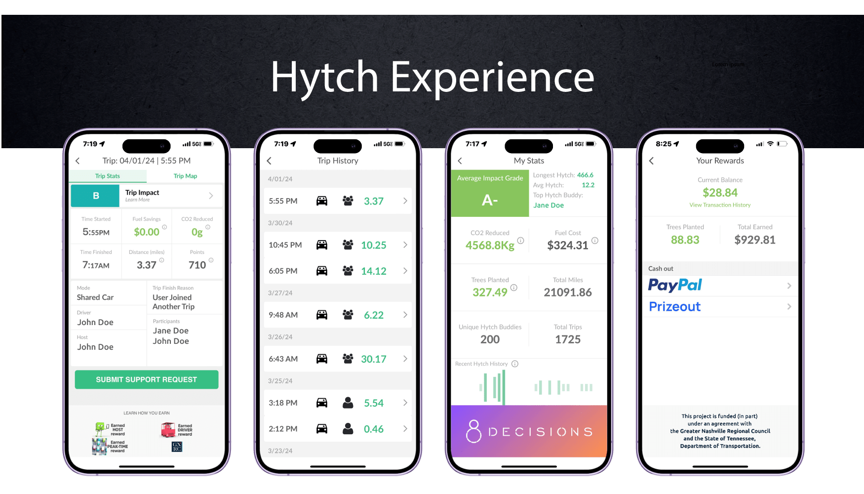 Banner-HYCH-EXPERIENCE2